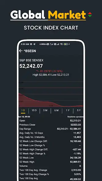 Play World Stock Market Live Index as an online game World Stock Market Live Index with UptoPlay