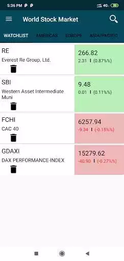 Play World Stock Market and enjoy World Stock Market with UptoPlay Play World Stock Market and enjoy World Stock Market with UptoPlay