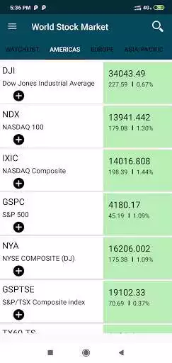 Play World Stock Market as an online game online World Stock Market with UptoPlay com.rjvin.wsm Play World Stock Market as an online game World Stock Market with UptoPlay