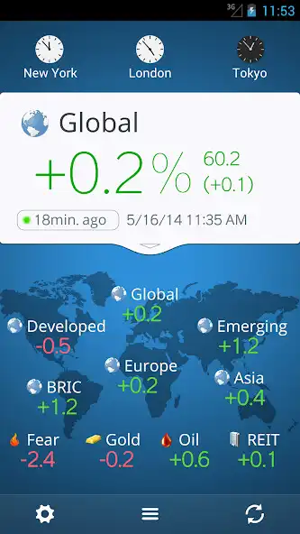 Play WorldStock  and enjoy WorldStock with UptoPlay