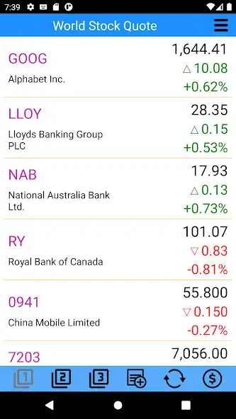 Play World Stocks: Stock, ETFs  and enjoy World Stocks: Stock, ETFs with UptoPlay