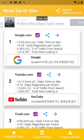 Play World Top Sites and enjoy World Top Sites with UptoPlay Play World Top Sites and enjoy World Top Sites with UptoPlay