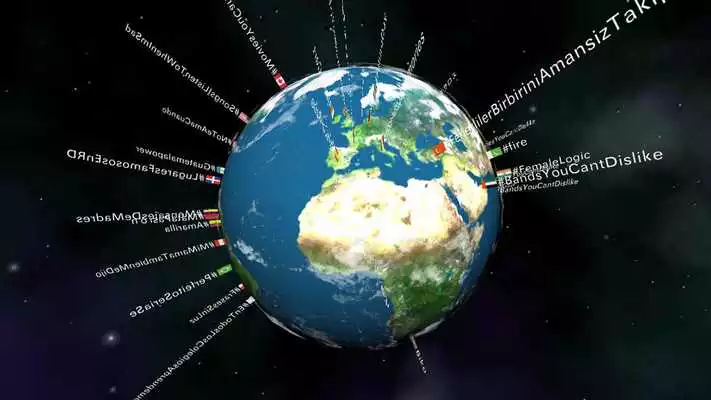 Play World Trends Lite