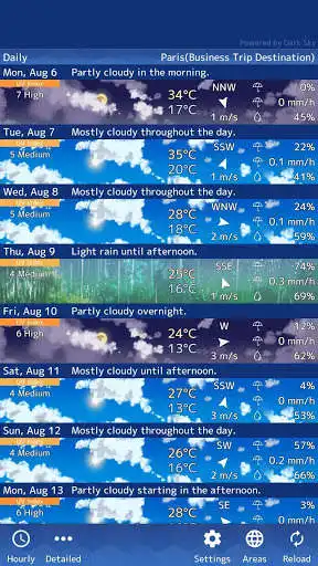 Play World Weather Forecast  and enjoy World Weather Forecast with UptoPlay