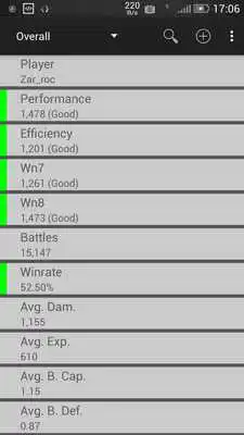 Play WoT Statistic App Play WoT Statistic App