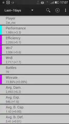 Play WoT Statistic App Play WoT Statistic App