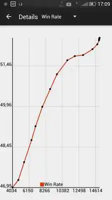 Play WoT Statistic App Play WoT Statistic App