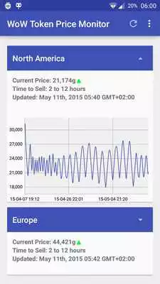 Play WoW Token Price Monitor Play WoW Token Price Monitor