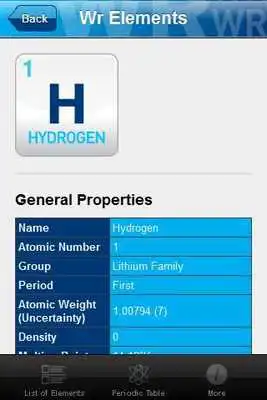 Play WR Elements