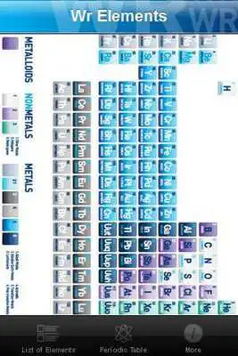 Play WR Elements