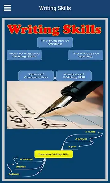 Play Writing Skills  and enjoy Writing Skills with UptoPlay