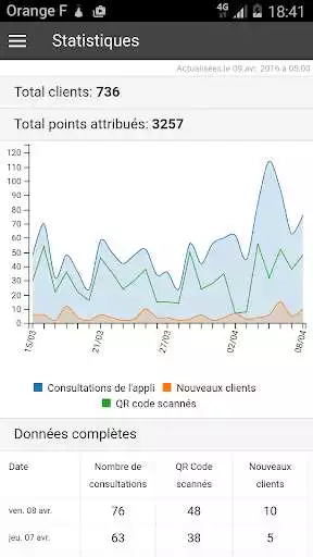Play WTY Pro  and enjoy WTY Pro with UptoPlay