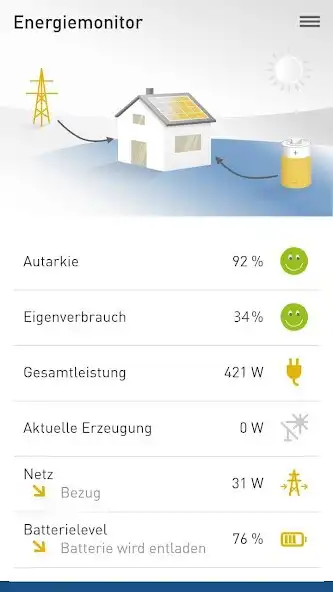 Play WWZ-Energiemanager  and enjoy WWZ-Energiemanager with UptoPlay