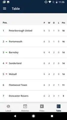 Play Wycombe