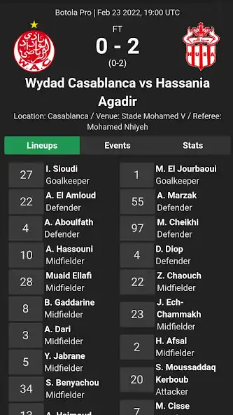 Play Wydad matches as an online game Wydad matches with UptoPlay