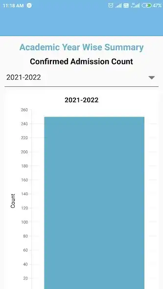 Play Xavier Inst. of Communications  and enjoy Xavier Inst. of Communications with UptoPlay