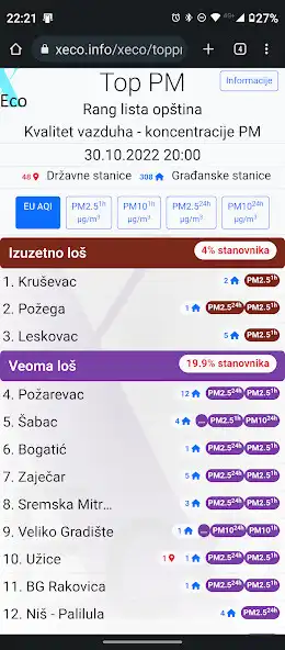 Play xEco TopPM  and enjoy xEco TopPM with UptoPlay