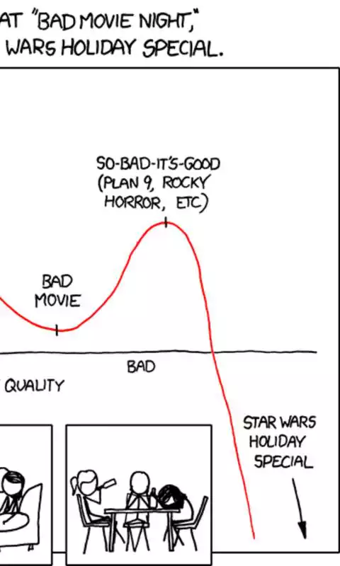 Play xkcd muzei