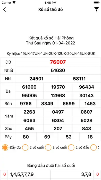 Play Xổ Số Miền Bắc (Vip)  and enjoy Xổ Số Miền Bắc (Vip) with UptoPlay