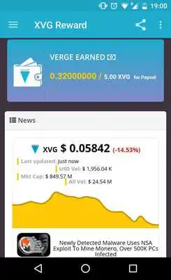 Play XVG Reward Play XVG Reward