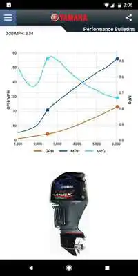 Play Yamaha Outboards Play Yamaha Outboards