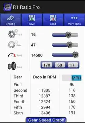 Play Yamaha YZF-R1 Gear Ratio Pro Play Yamaha YZF-R1 Gear Ratio Pro