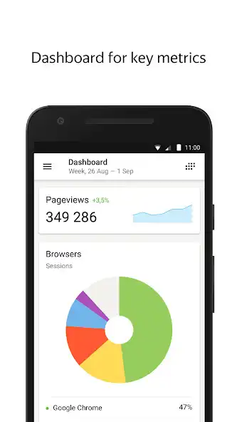 Play Yandex.Metrica  and enjoy Yandex.Metrica with UptoPlay