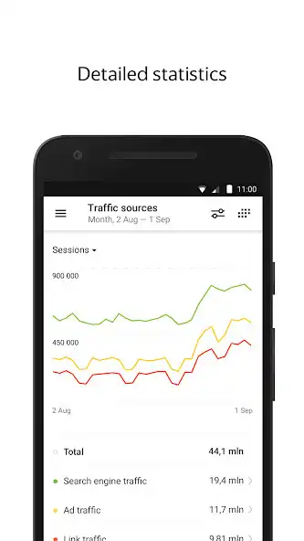Play Yandex.Metrica as an online game Yandex.Metrica with UptoPlay
