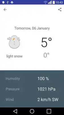 Play Yaroslavl - weather