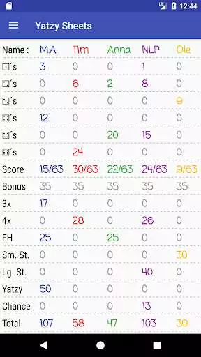 Play Yatzy Score Sheets & Dice Roller  and enjoy Yatzy Score Sheets & Dice Roller with UptoPlay