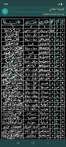 Play Yellow Book Symbol as an online game Yellow Book Symbol with UptoPlay