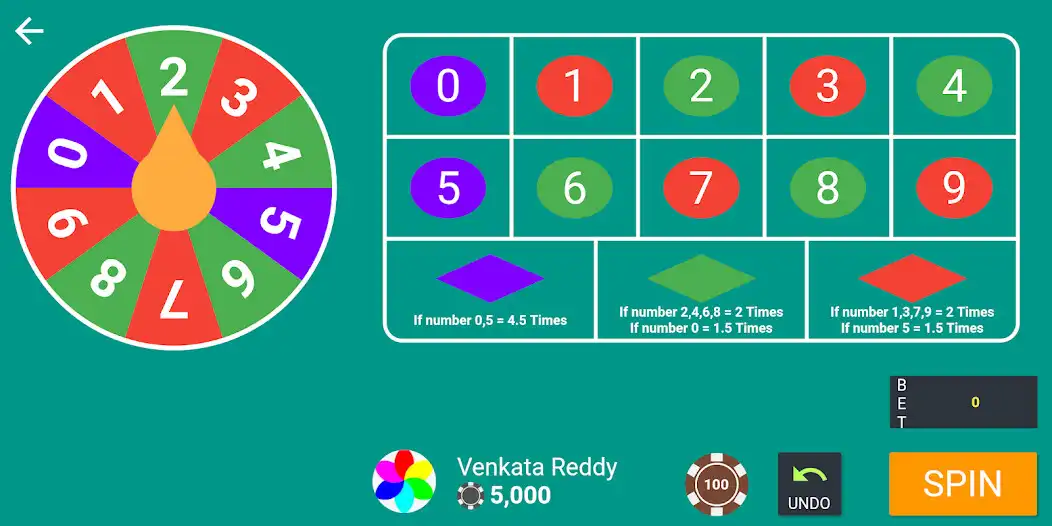 Play Yells Club - FREE Casino  and enjoy Yells Club - FREE Casino with UptoPlay