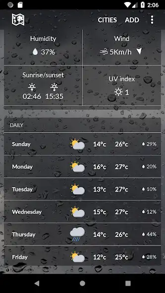 Play Yemen Weather as an online game Yemen Weather with UptoPlay
