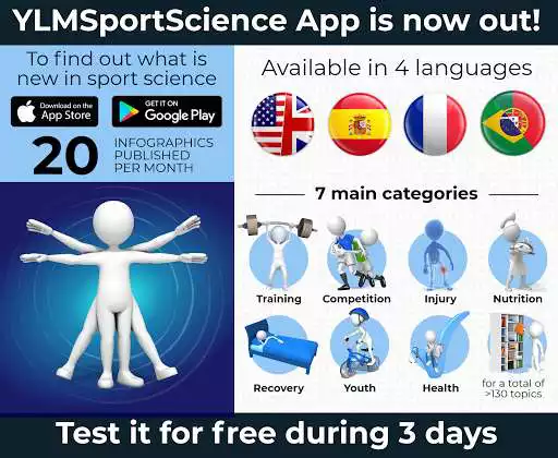 Play YLMSportScience