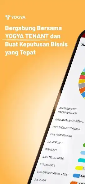 Play YOGYA Tenant  and enjoy YOGYA Tenant with UptoPlay