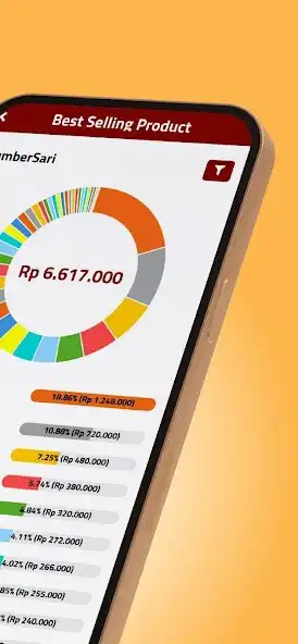 Play YOGYA Tenant as an online game YOGYA Tenant with UptoPlay