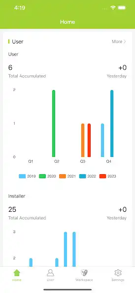 Play YOTTA DPI MANAGER APP as an online game YOTTA DPI MANAGER APP with UptoPlay