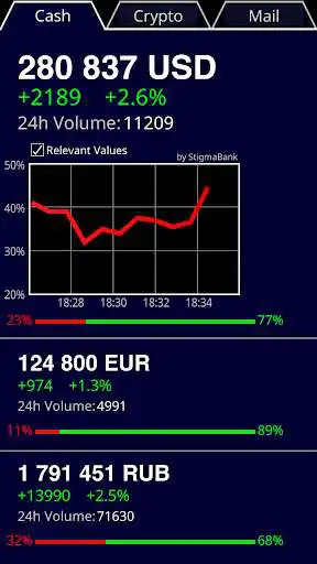 Play Your Business - Fake Trading App and enjoy Your Business - Fake Trading App with UptoPlay Play Your Business - Fake Trading App and enjoy Your Business - Fake Trading App with UptoPlay