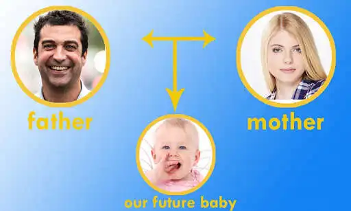 Play APK Your Future Baby Face generator  and enjoy Your Future Baby Face generator with UptoPlay com.your.future.baby.face.app