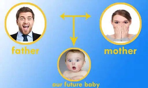 Play APK Your Future Baby Face generator  and enjoy Your Future Baby Face generator with UptoPlay com.your.future.baby.face.app