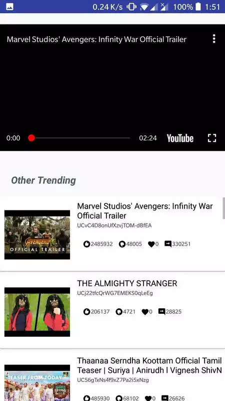 Play YouTrends