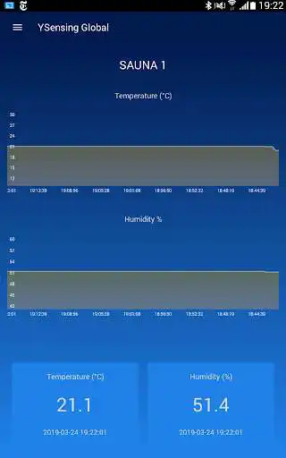 Play YSensing Global - Temperature Humidity Monitoring  and enjoy YSensing Global - Temperature Humidity Monitoring with UptoPlay