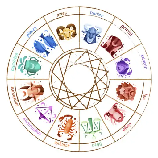 Play Zaicha I-Horoscope APK Play Zaicha I-Horoscope APK