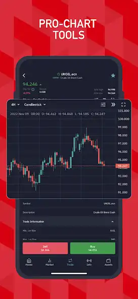 Play ZAIX Trader  and enjoy ZAIX Trader with UptoPlay