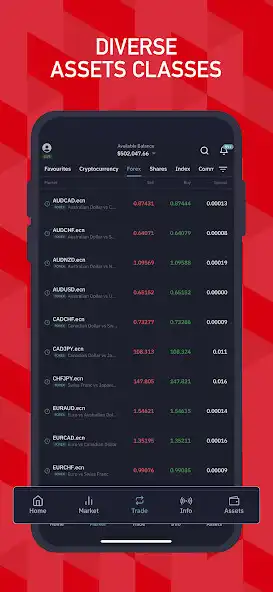 Play ZAIX Trader as an online game ZAIX Trader with UptoPlay