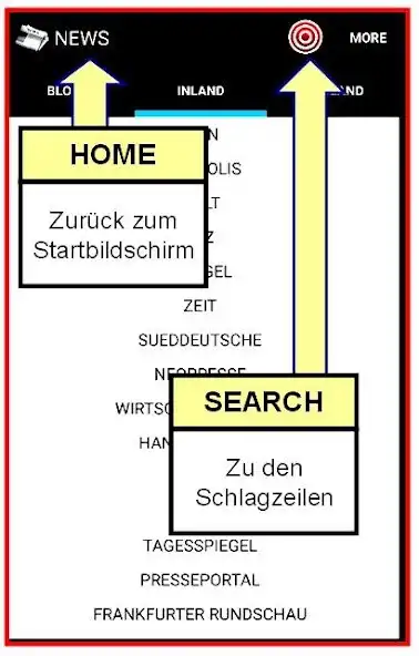 Play ZBN - ZEITUNGEN BLOGS NEWS  and enjoy ZBN - ZEITUNGEN BLOGS NEWS with UptoPlay