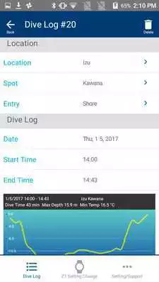 Play Z dive log