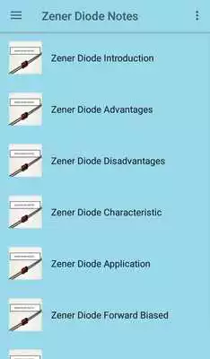 Play Zener Diode Notes Play Zener Diode Notes