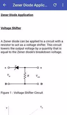 Play Zener Diode Notes Play Zener Diode Notes