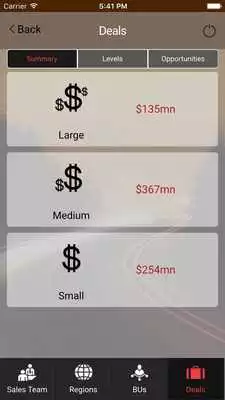 Play ZenSales Play ZenSales